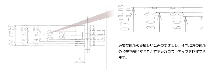 適切箇所のみへの公差設定によるコストダウン