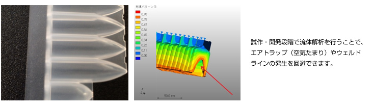 流動解析による液漏れトラブルの回避