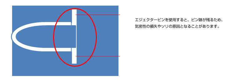 ストリッパー方式での離型による気密性向上